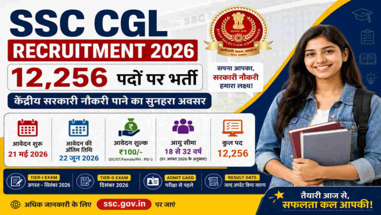 SSC CGL Recruitment 2026