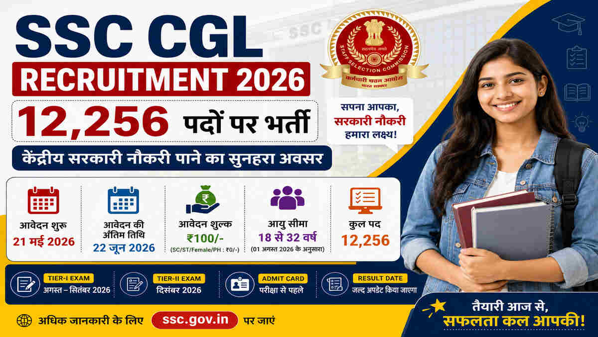 SSC CGL Recruitment 2026