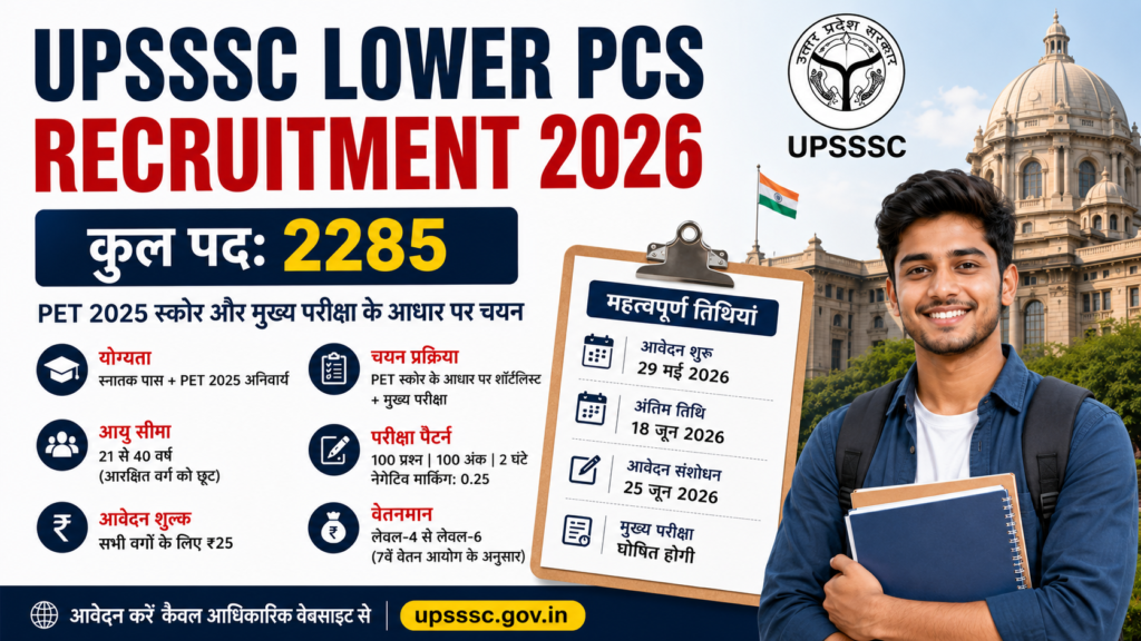 UPSSSC Lower PCS Recruitment