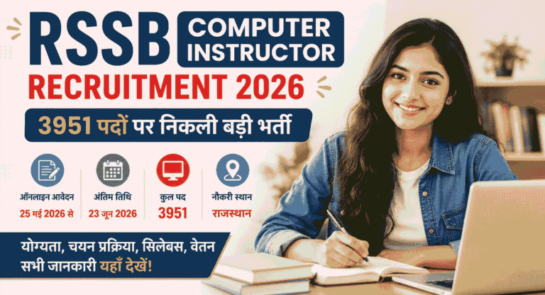 RSSB Computer Instructor Recruitment 2026