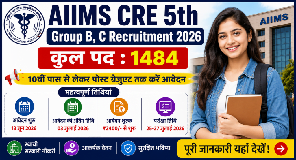AIIMS CRE 5th Group B, C Recruitment 2026