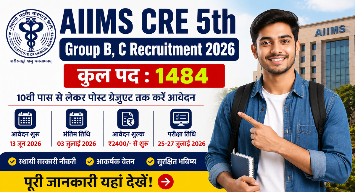 AIIMS CRE 5th Group B, C Recruitment 2026