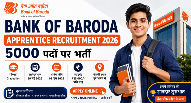 Bank of Baroda Apprentice Recruitment 2026
