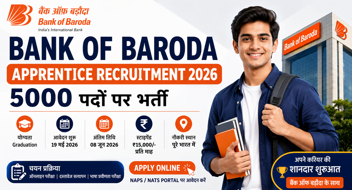 Bank of Baroda Apprentice Recruitment 2026