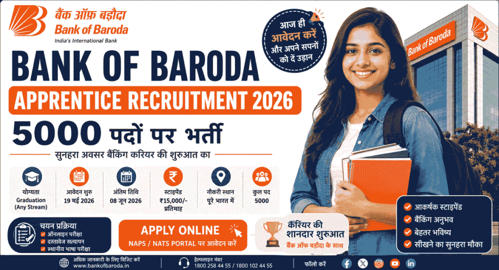 Bank of Baroda Apprentice Recruitment 2026