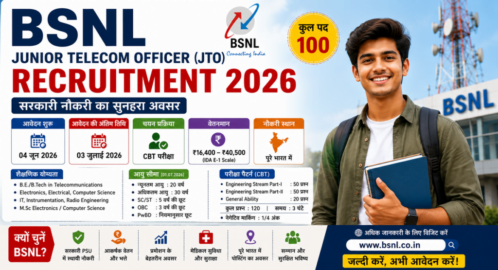 BSNL Junior Telecom Officer JTO Recruitment 2026