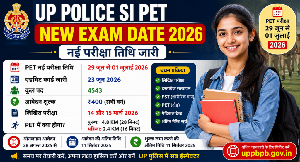 UP Police SI PET New Exam Date 2026