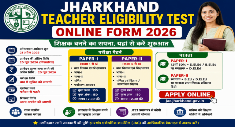 Jharkhand Teacher Eligibility Test Online Form 2026