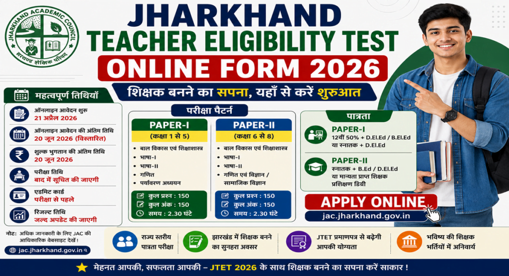 Jharkhand Teacher Eligibility Test Online Form 2026