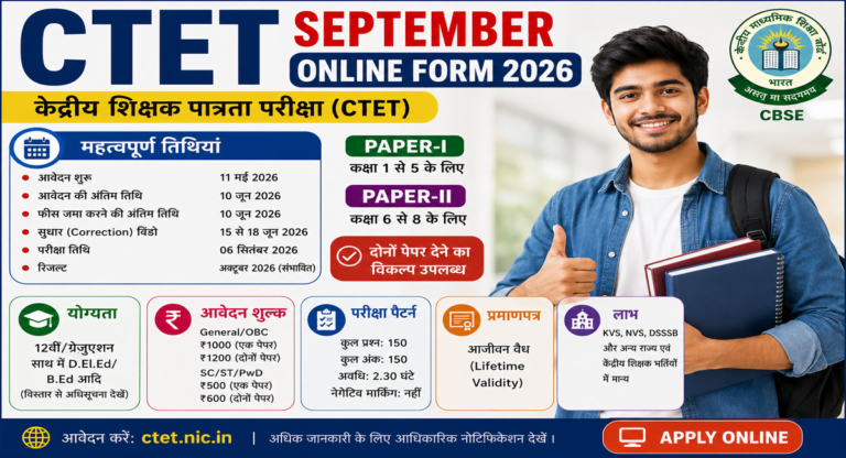 CTET September Online Form 2026