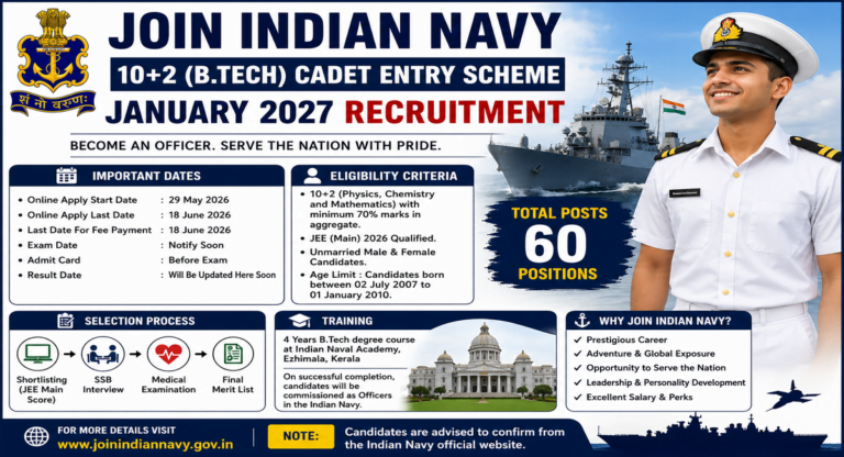 Indian Navy 10+2 B.Tech Cadet Entry January 2027 Recruitment