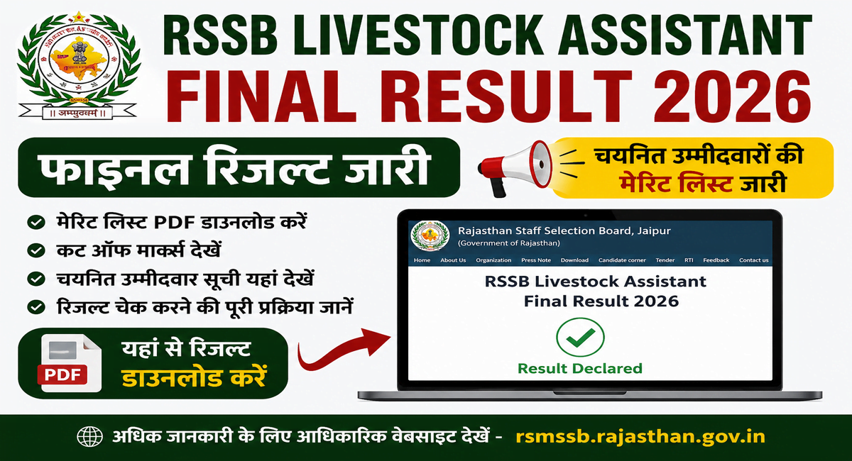 RSSB Livestock Assistant Final Result 2026