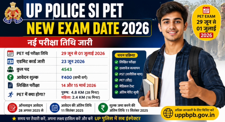UP Police SI PET New Exam Date 2026