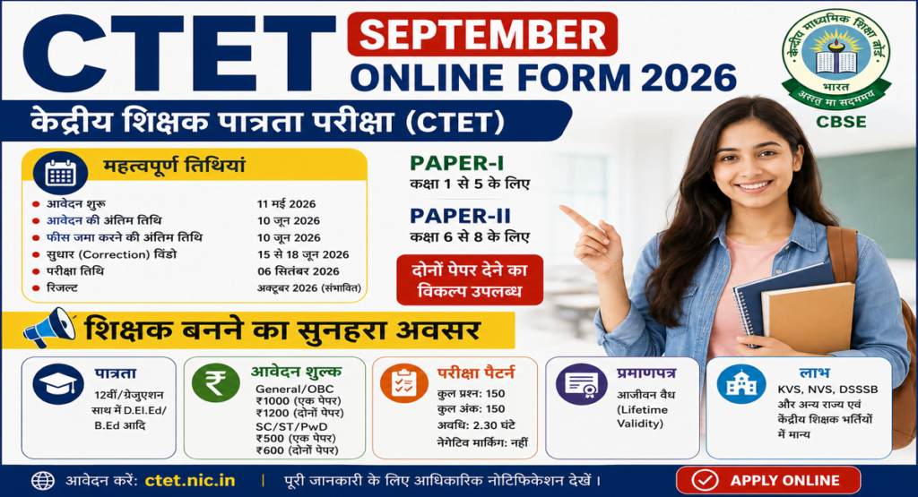 CTET September Online Form 2026