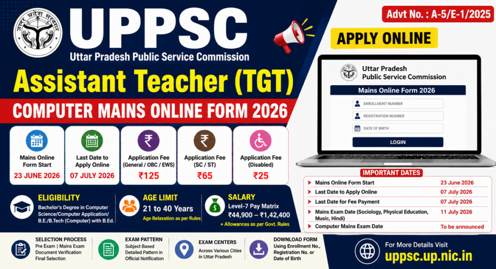 UPPSC Assistant Teacher (TGT) Computer Mains Online Form 2026