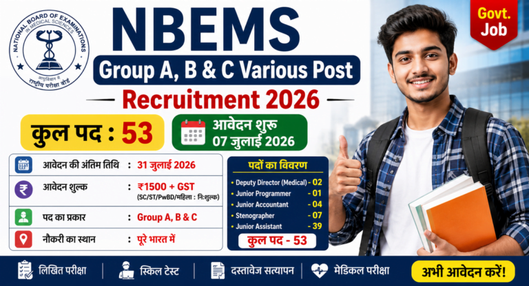 NBEMS Group A, B & C Various Post Recruitment 2026