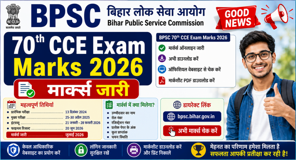 BPSC 70th CCE Exam Marks 2026