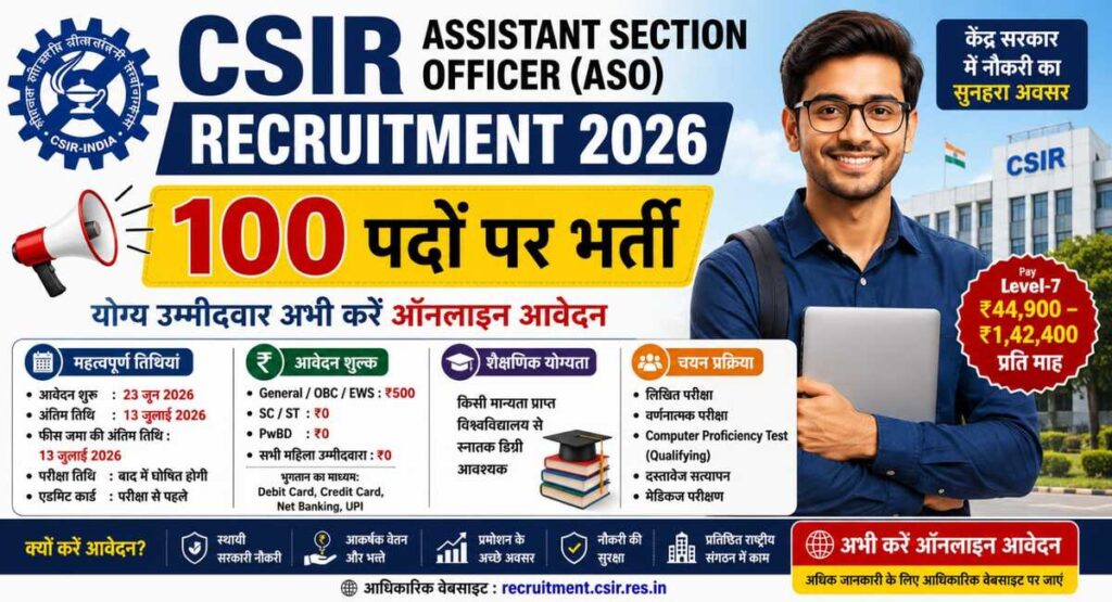 CSIR Assistant Section Officer ASO Recruitment 2026