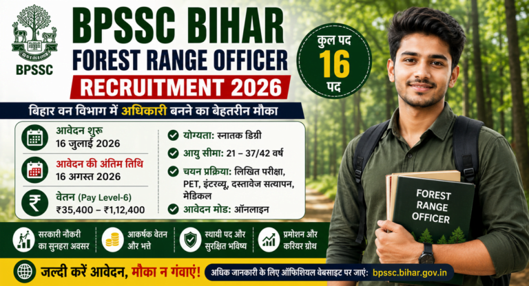 BPSSC Bihar Forest Range Officer Recruitment 2026