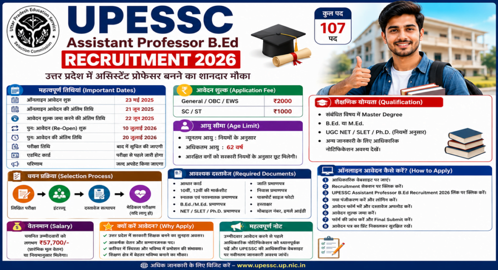 UPESSC Assistant Professor B.Ed Recruitment 2026