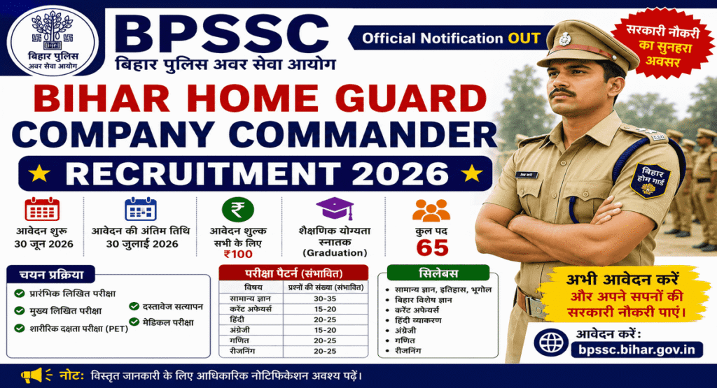 BPSSC Bihar Home Guard Company Commander Recruitment 2026