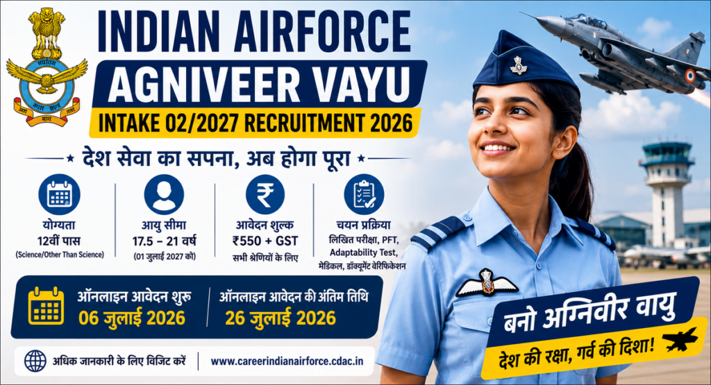 Indian Airforce Agniveer Vayu Intake 02/2027 Recruitment 2026