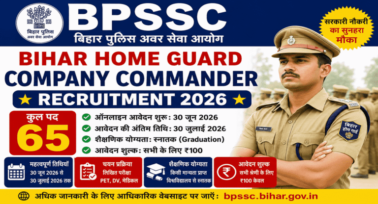 BPSSC Bihar Home Guard Company Commander Recruitment 2026