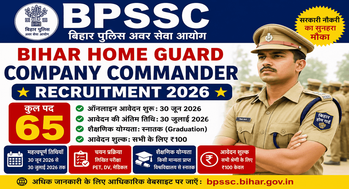 BPSSC Bihar Home Guard Company Commander Recruitment 2026