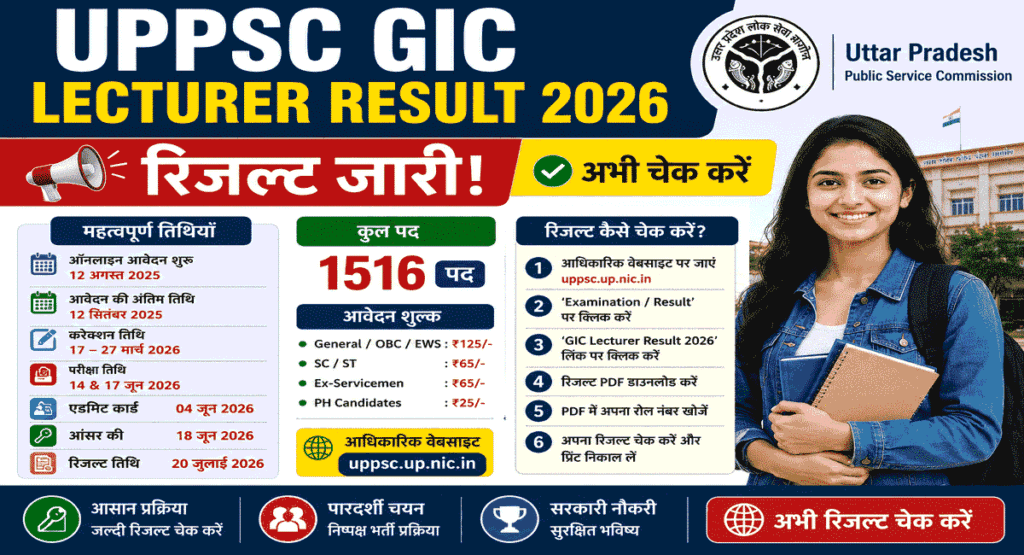 UPPSC GIC Lecturer Result 2026