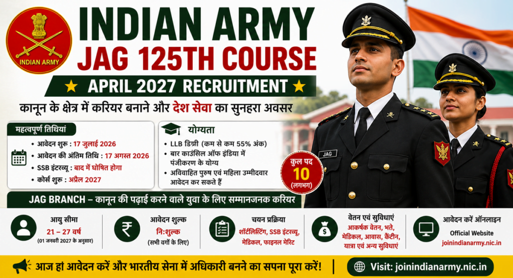 Indian Army JAG 125th Course April 2027 Recruitment 2026