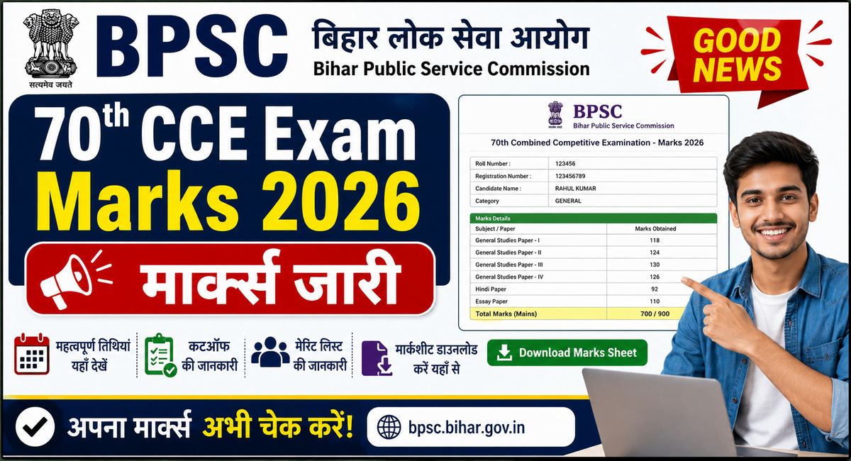 BPSC 70th CCE Exam Marks 2026