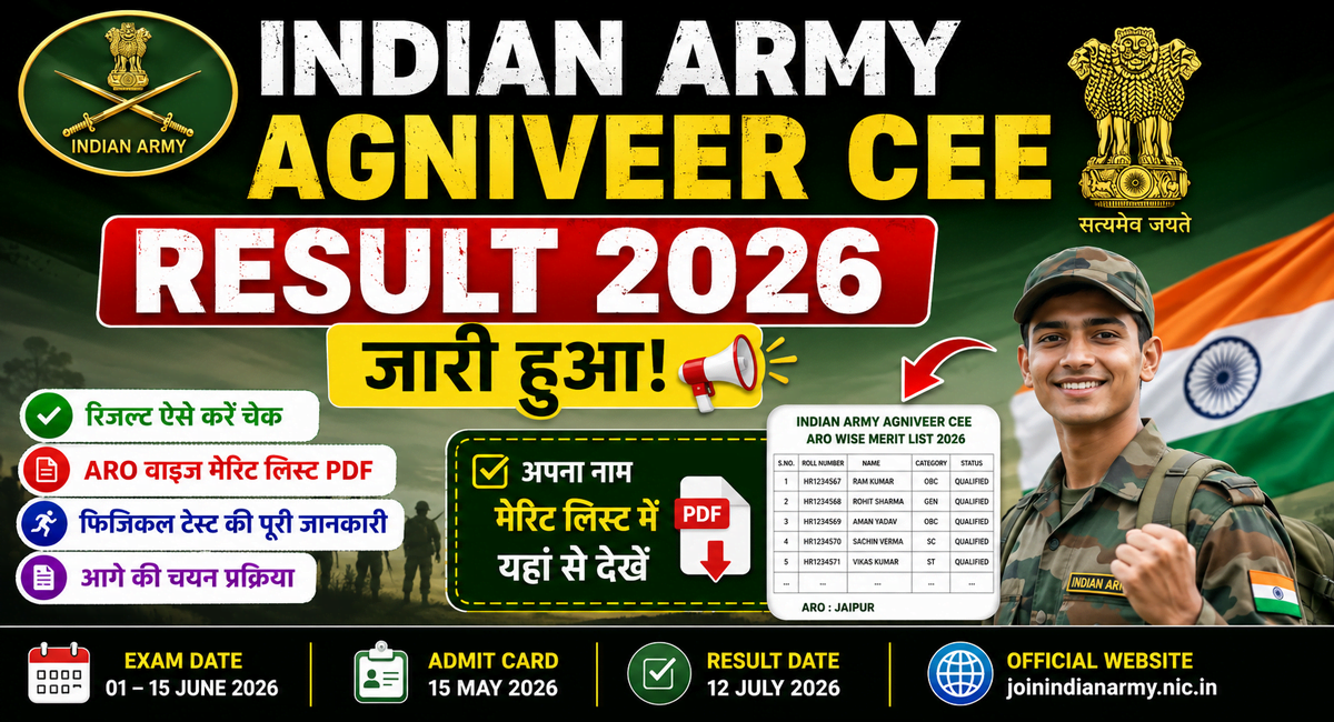 Indian Army Agniveer CEE Result 2026