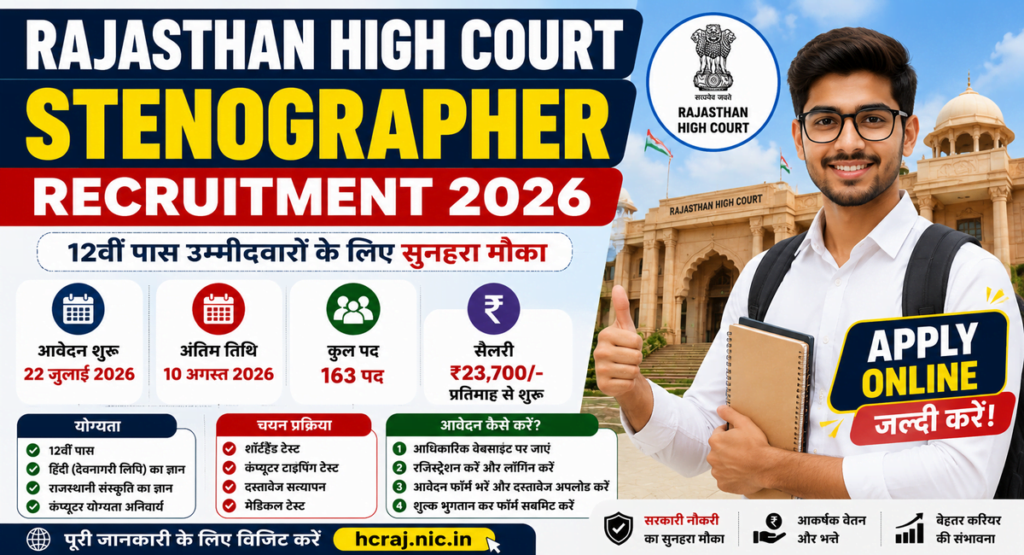 Rajasthan High Court Stenographer Recruitment 2026