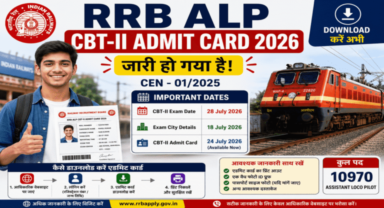 RRB ALP CBT-II Admit Card 2026