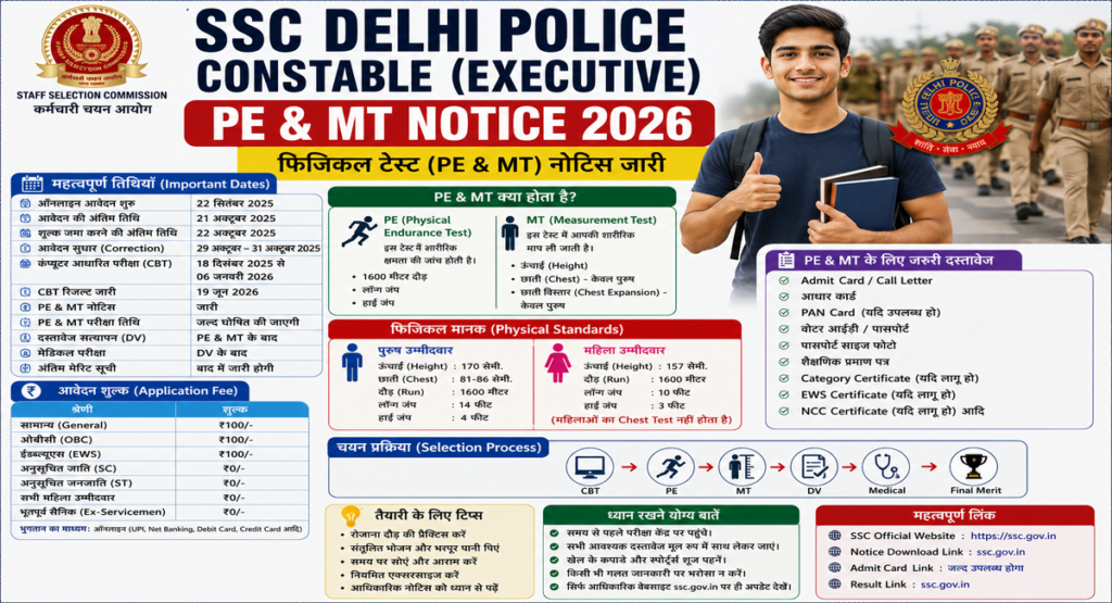SSC Delhi Police Constable (Executive) PE & MT Notice 2026