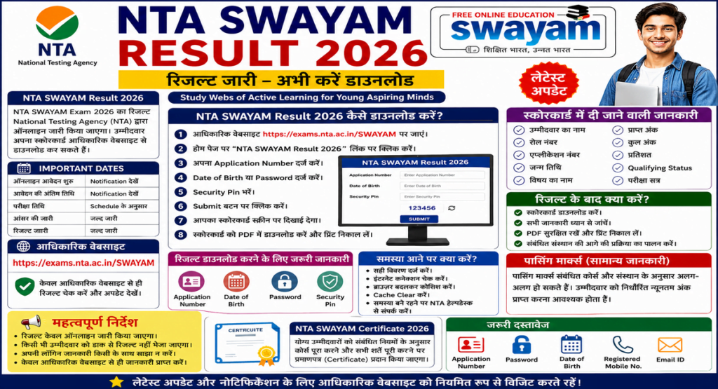 NTA SWAYAM Result 2026