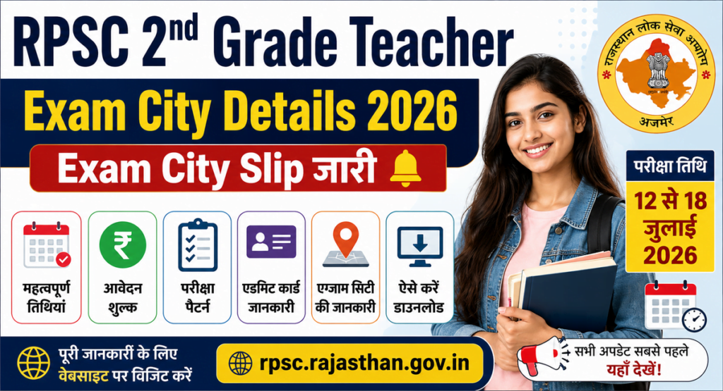 RPSC 2nd Grade Teacher Exam City Details 2026