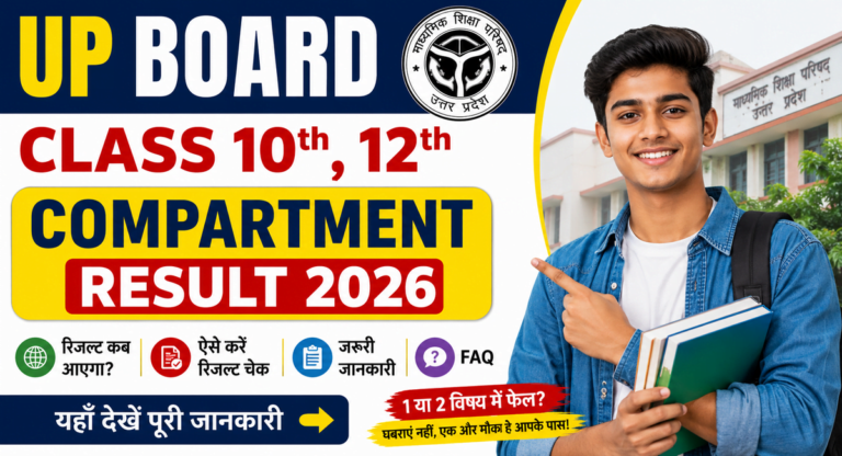 UP Board Class 10th, 12th Compartment Result 2026