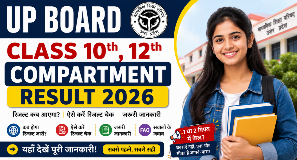 UP Board Class 10th, 12th Compartment Result 2026