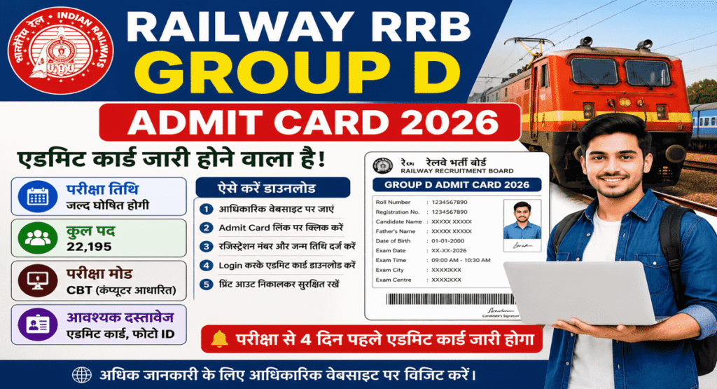 Railway RRB Group D Admit Card 2026