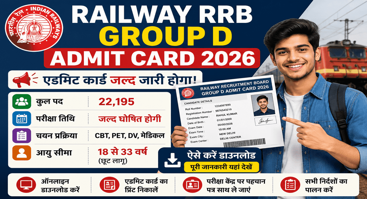 Railway RRB Group D Admit Card 2026