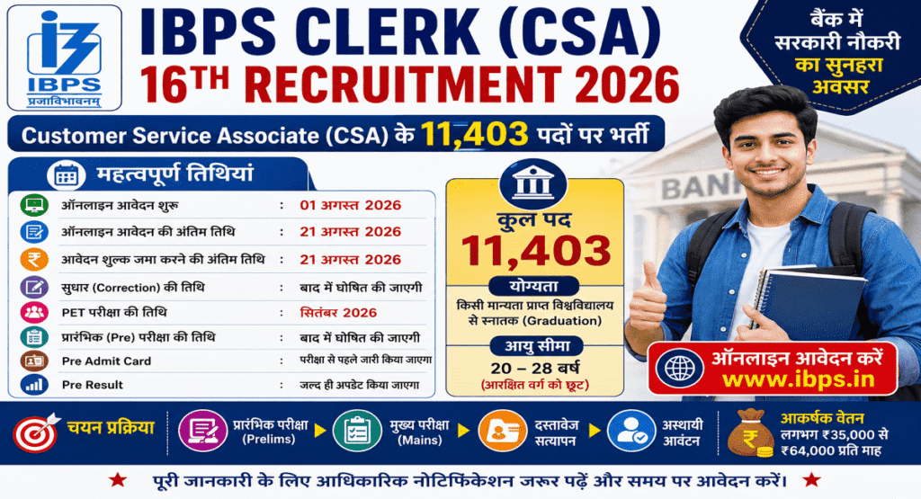 IBPS Clerk (CSA) 16th Recruitment 2026