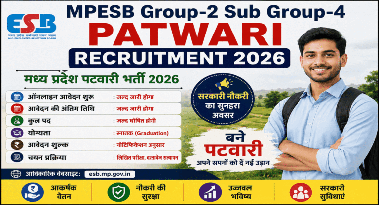 MPESB Group-2 Sub Group-4 Patwari Recruitment 2026