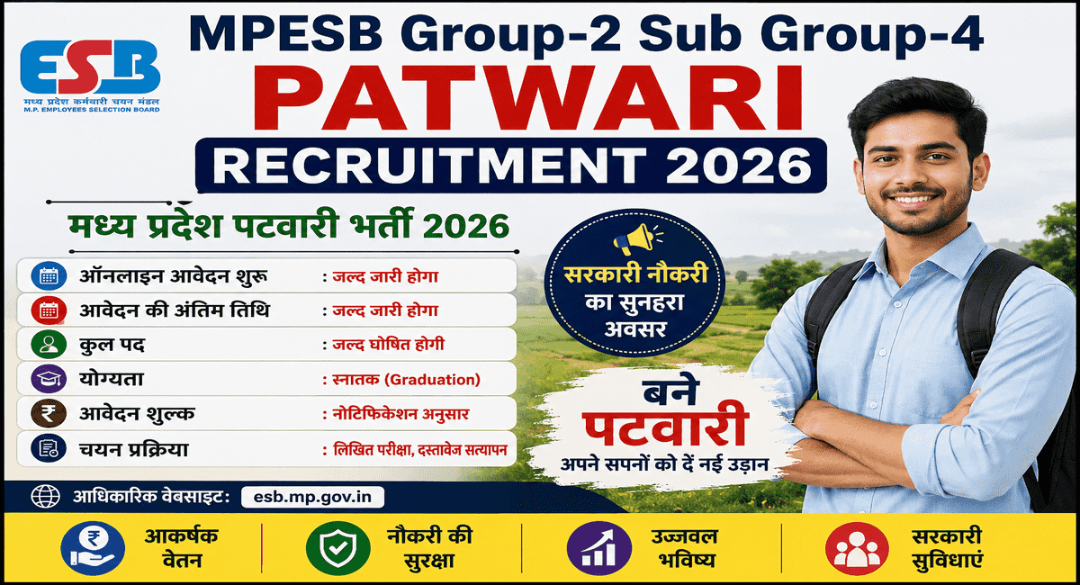 MPESB Group-2 Sub Group-4 Patwari Recruitment 2026
