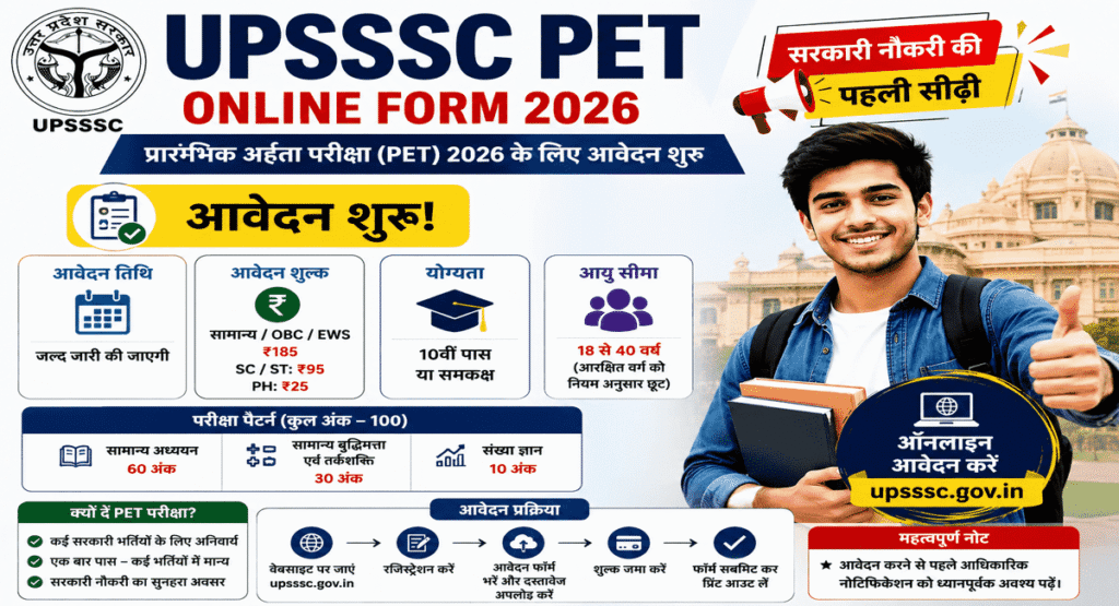 UPSSSC PET Online Form 2026