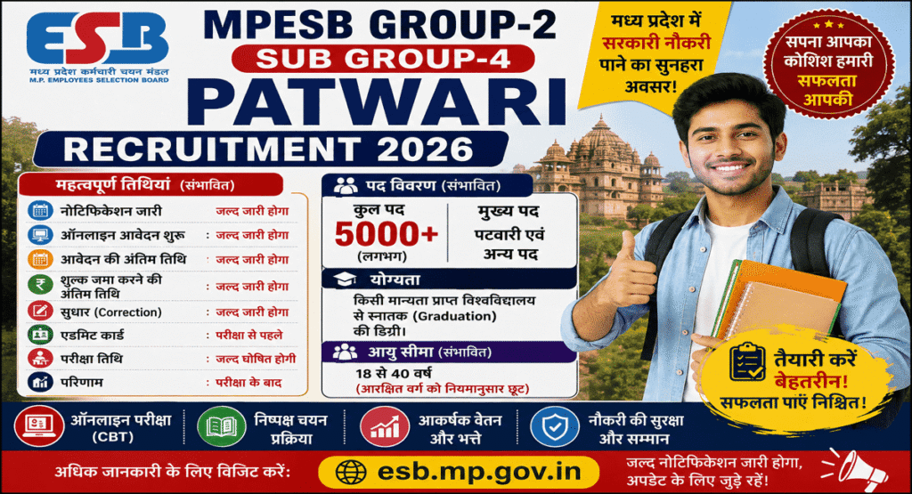MPESB Group-2 Sub Group-4 Patwari Recruitment 2026