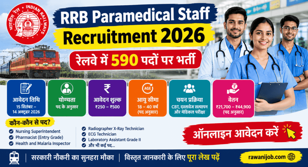RRB Paramedical Staff Recruitment 2026
