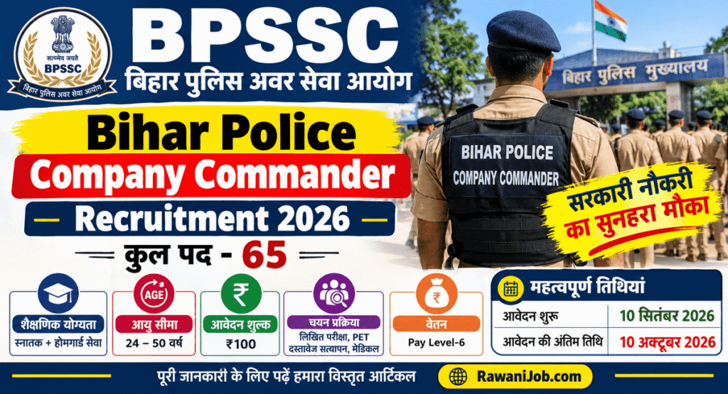 BPSSC Bihar Police Company Commander Recruitment 2026