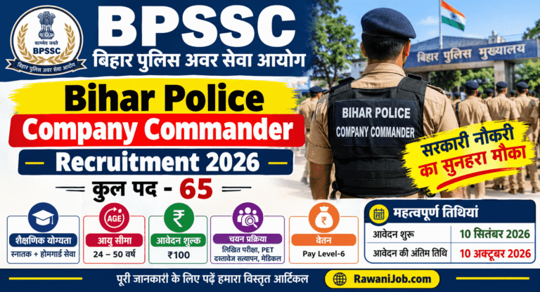 BPSSC Bihar Police Company Commander Recruitment 2026