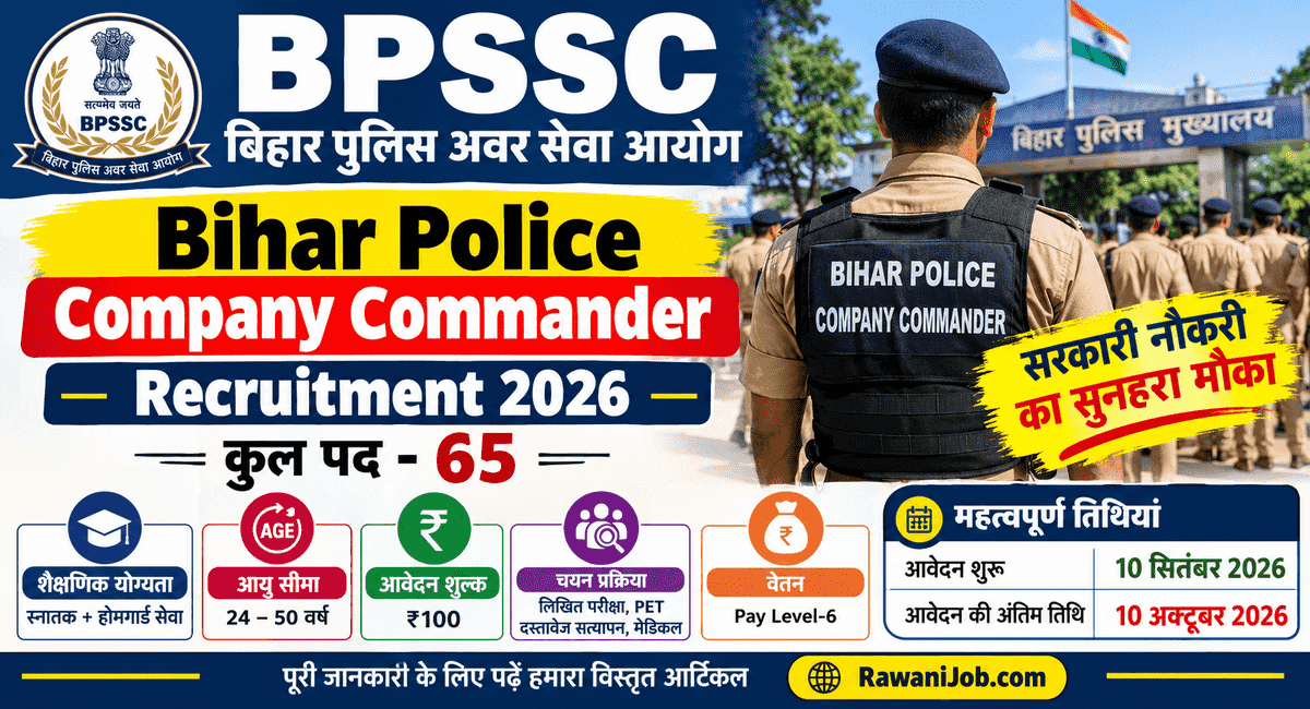 BPSSC Bihar Police Company Commander Recruitment 2026